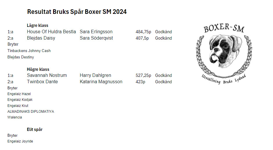 resultatBruks