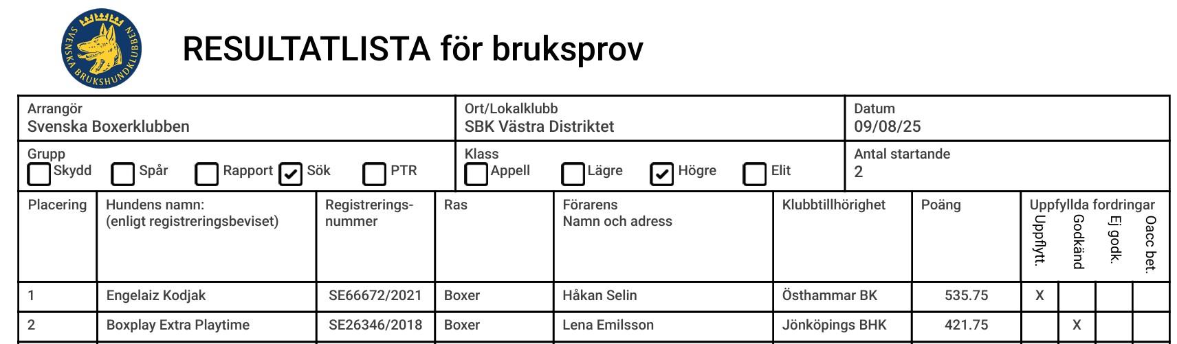 Sök högre