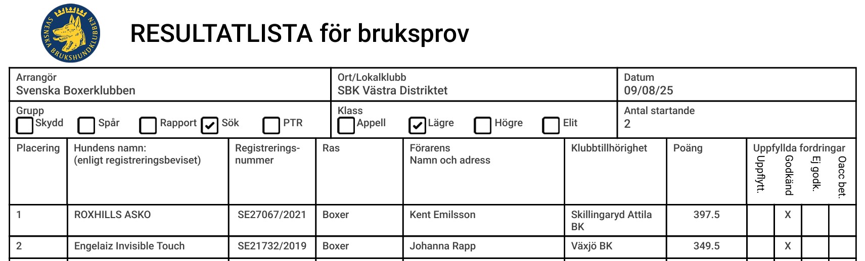 Sök lägre